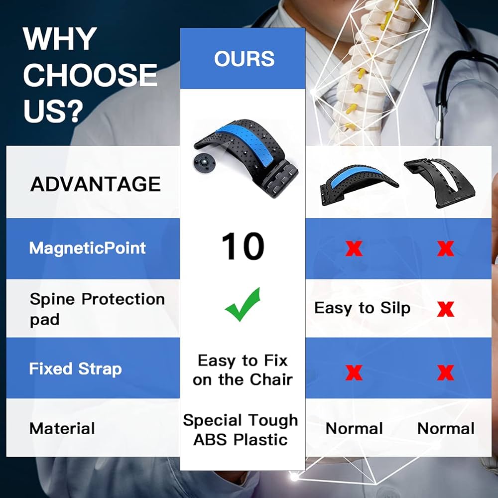 DorsalCare™ – Elimina la tensión de espalda en 5 minutos al día